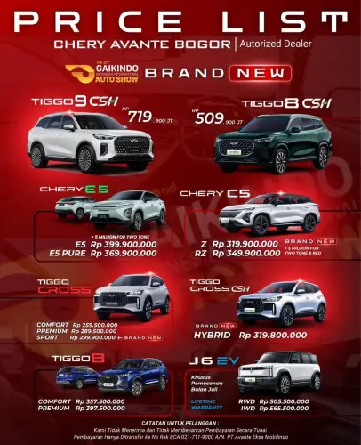 Pricelist Harga Chery limo 2025